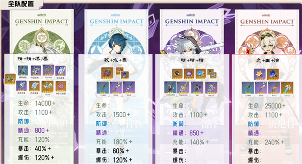 《原神》彩虹雷泽玩法介绍---原神攻略
