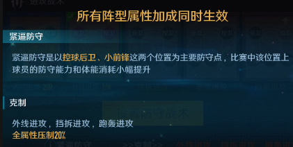 中职篮：全力以赴排兵布阵的诀窍